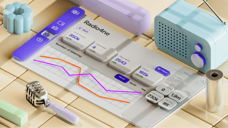 Radio4Ne by Digineat Launches US Mobile Radio Tech